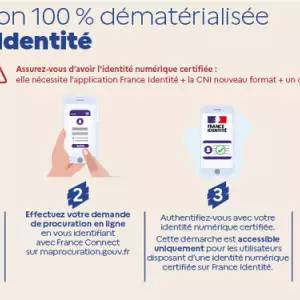 ELECTIONS MUNICIPALES - LA PROCURATION DEMATERIALISEE