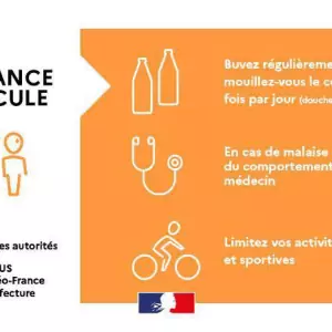 VIGILANCE ORANGE CANICULE - 12 AOÛT 2025