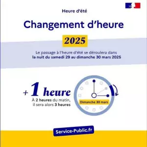 PASSAGE A L’HEURE D’ÉTÉ 2025