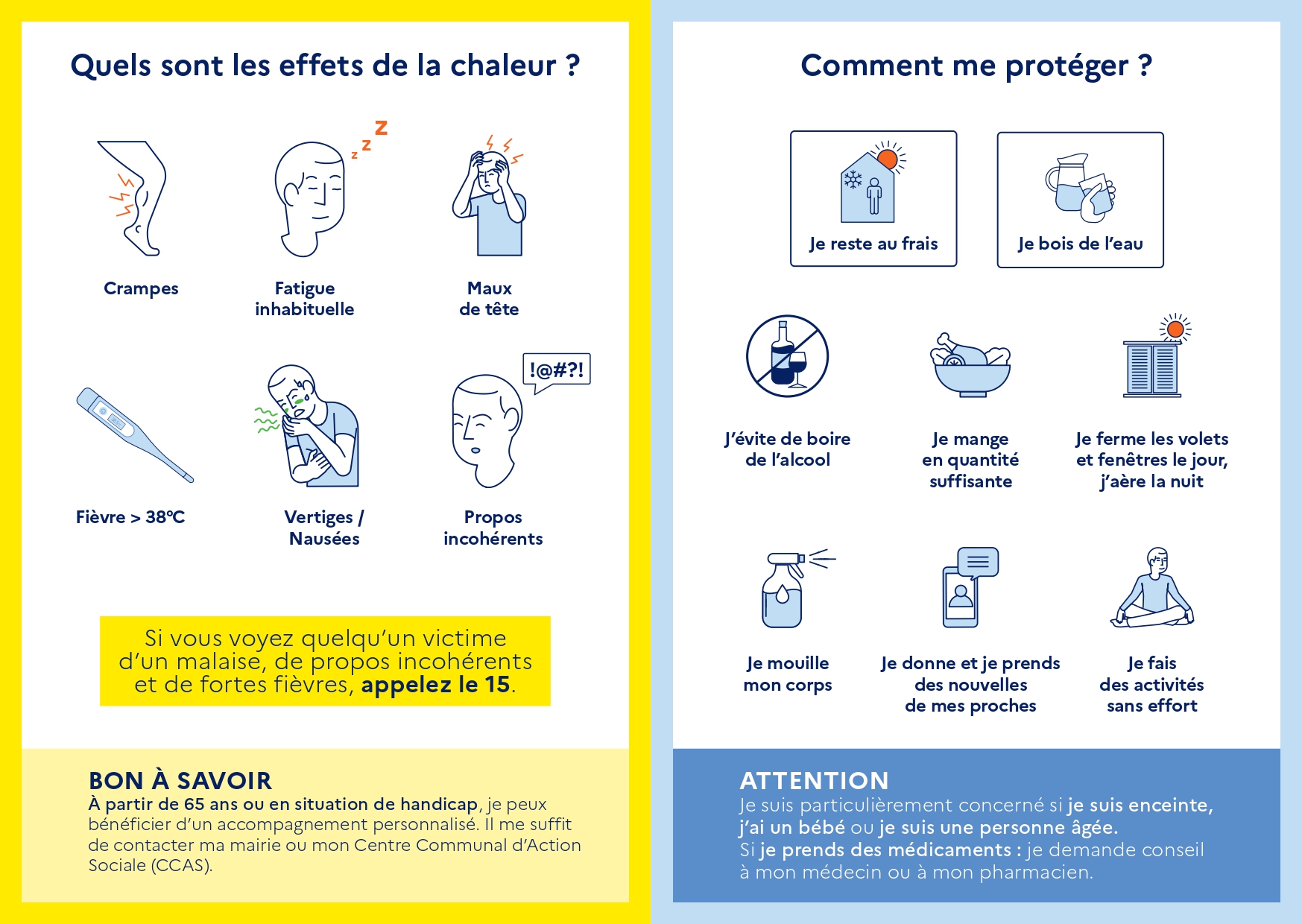 consignes canicule